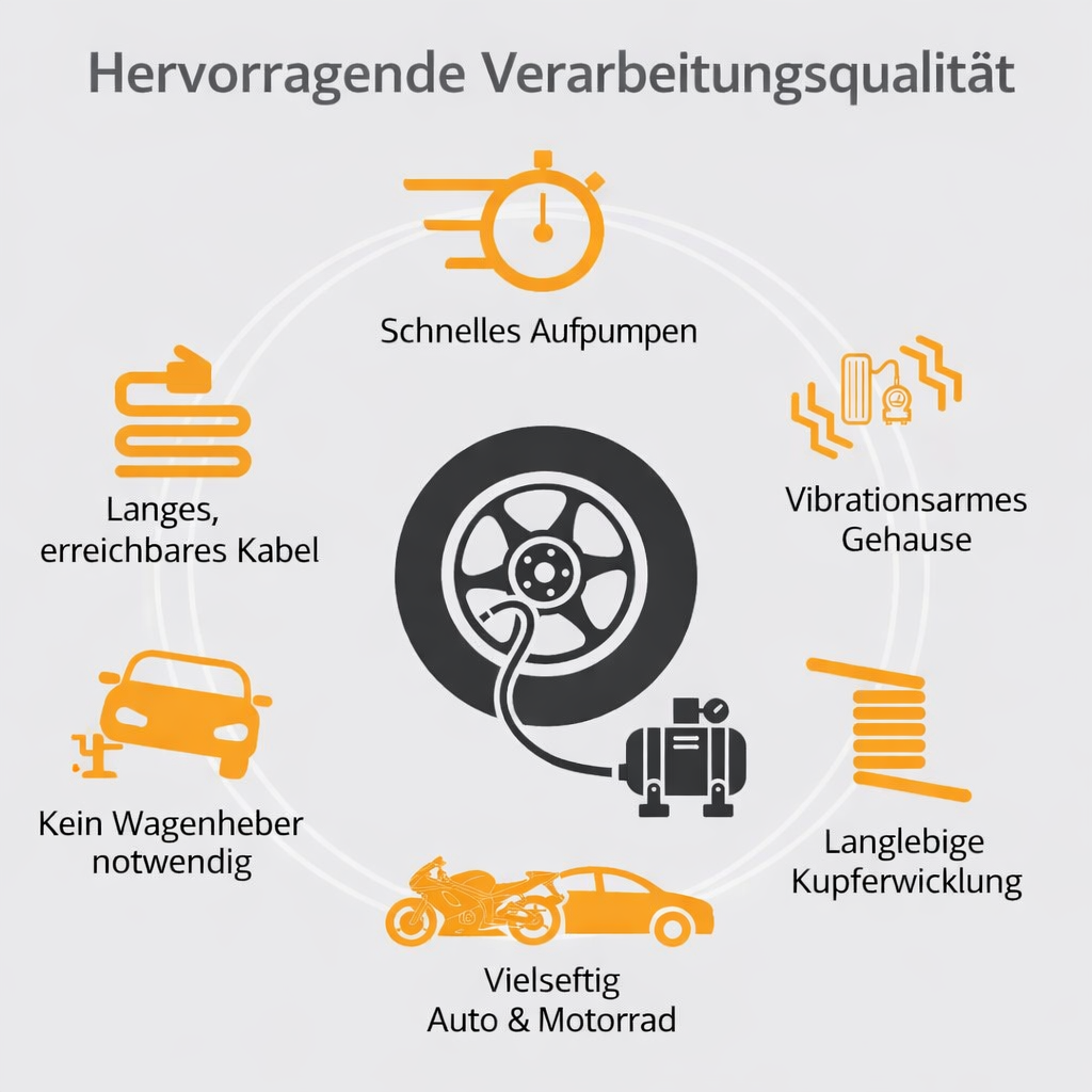 Instant Tire Boost for Worry-Free Mobility on the Road