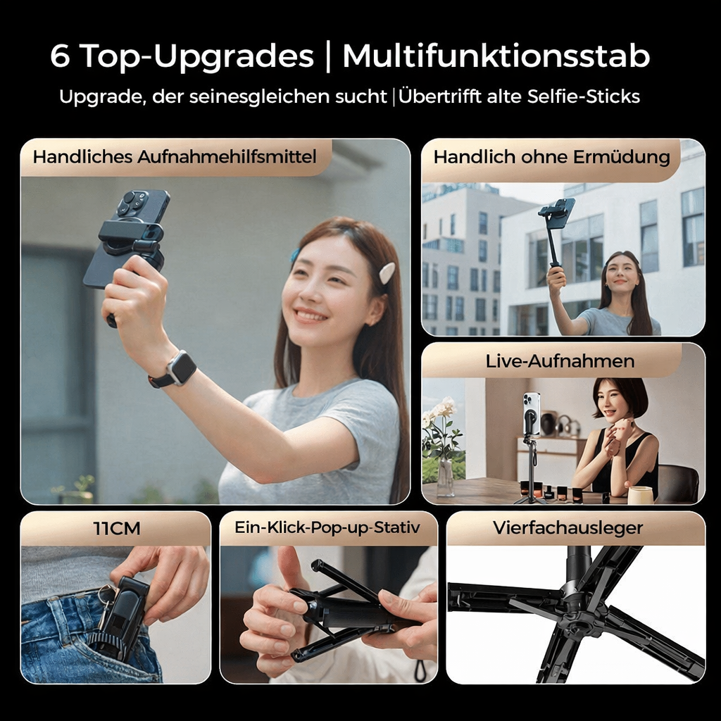 MagnetMount Pro - Professional Camera for Sharp, Steady Shots Anywhere