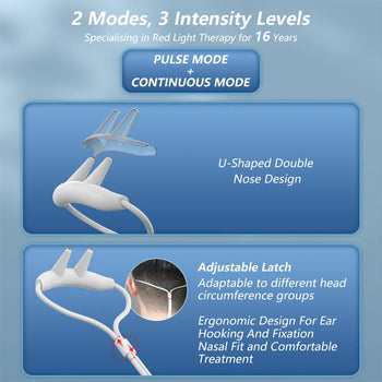 Nasal Therapy Device for Home Use – Rhinitis Relief Treatment