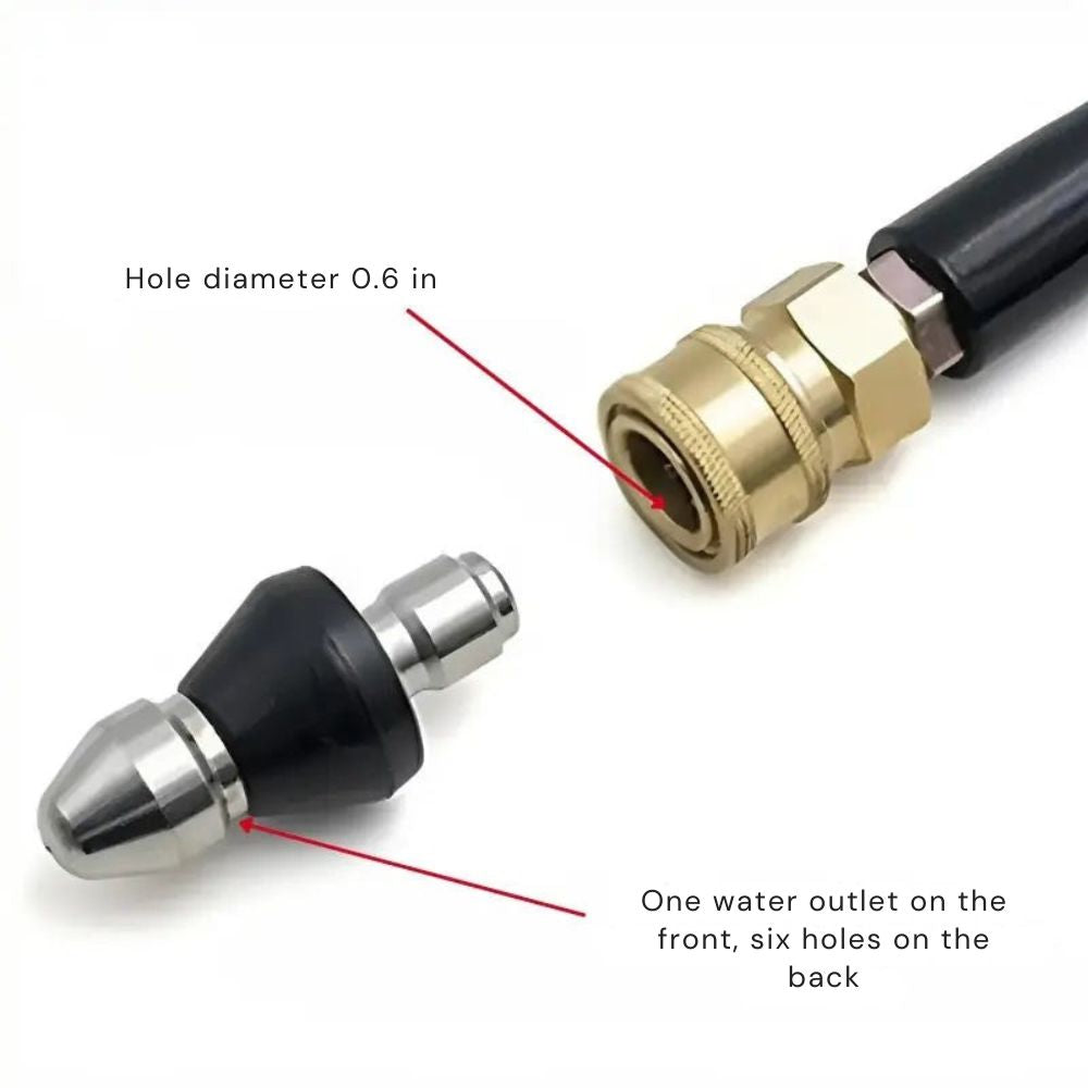 DredgeBlast – High-Pressure Drain Cleaning Nozzle