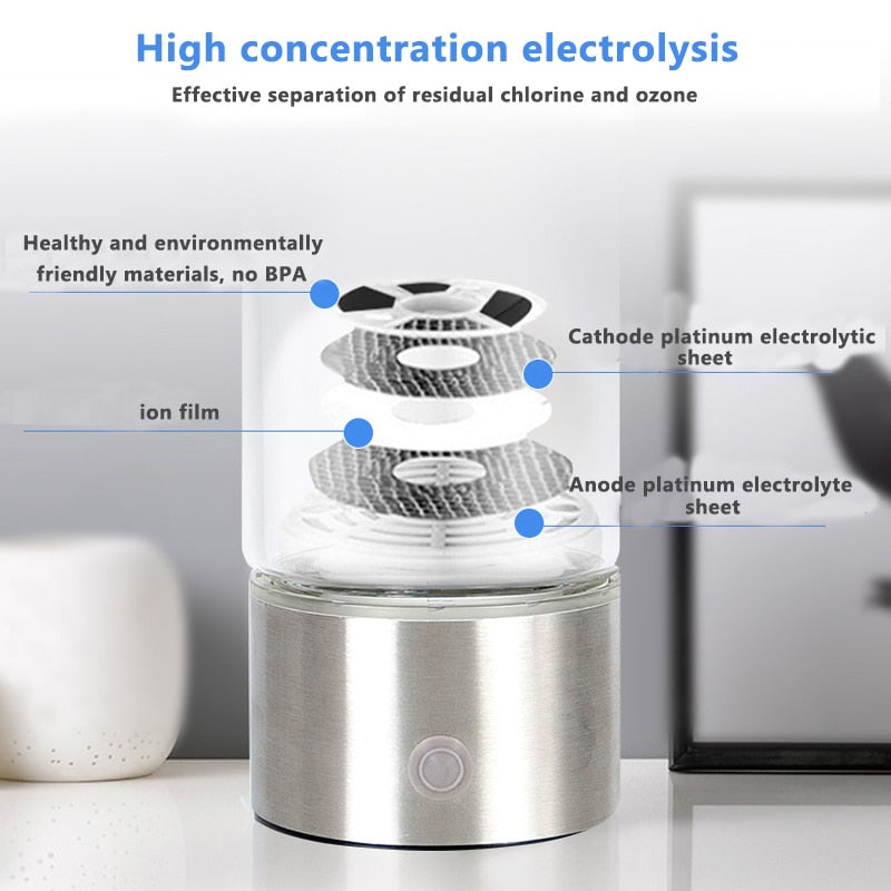 Portable Hydrogen Water Generator Bottle for Daily Hydration & Wellness