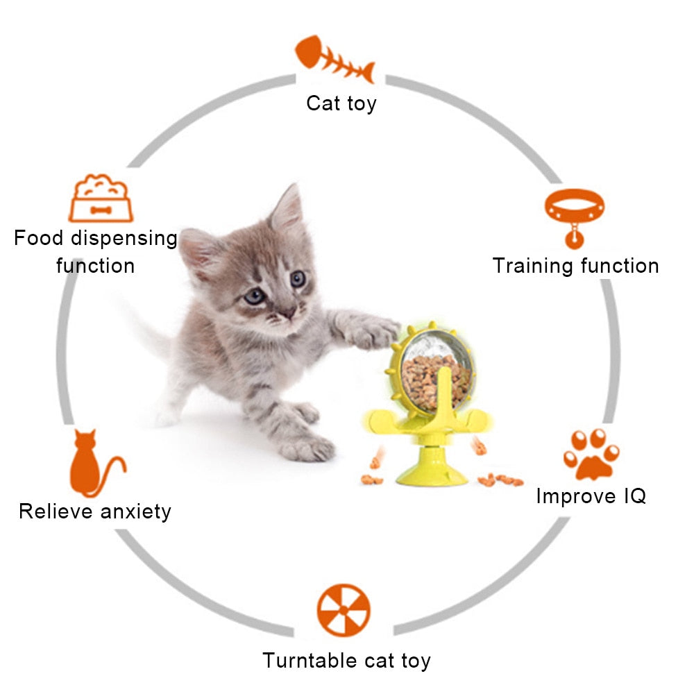 FURRY™ Rotatable Wheel Toy for Pets