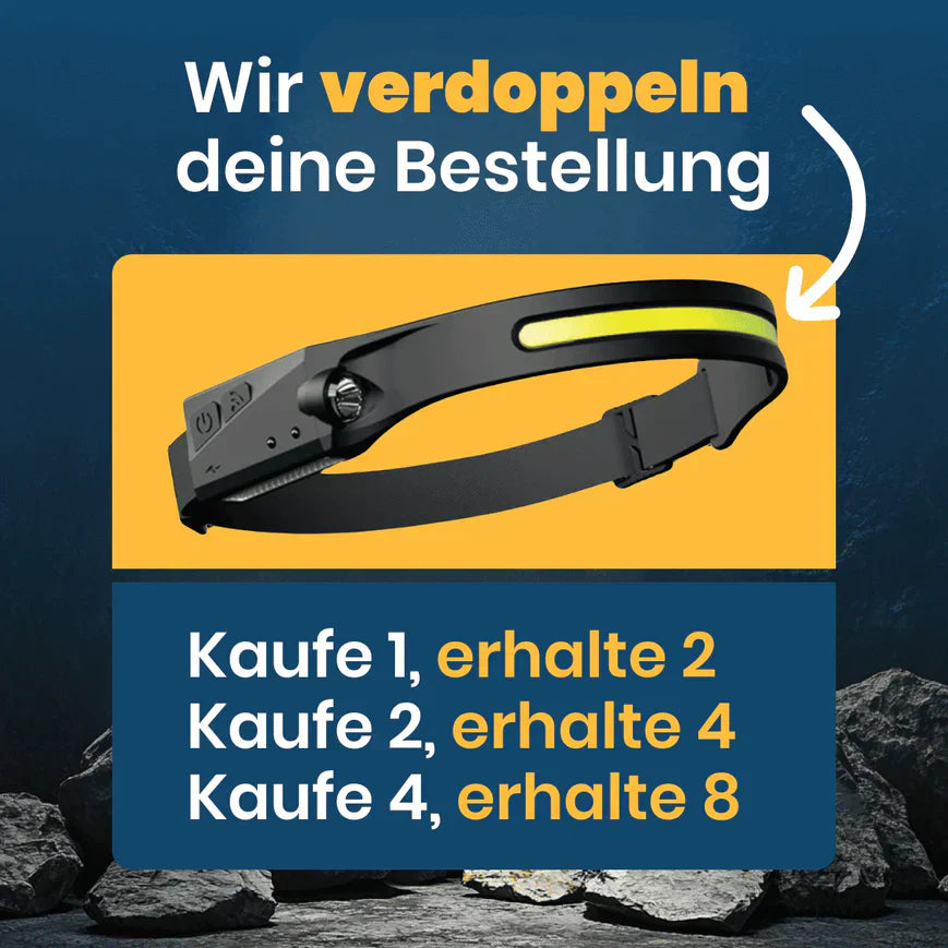COB LED Headlamp with USB Rechargeable Battery and Motion Sensor