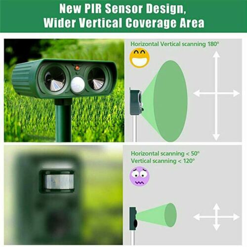 Outdoor Animal Deterrent with Solar-Powered Motion Sensor – Infrared Detection for Garden and Yard