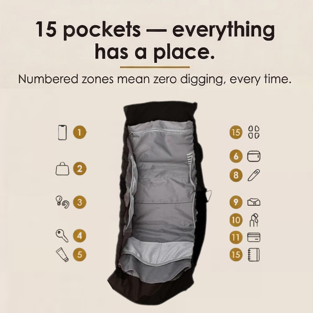 Carrova™ – Organized Everyday Tote with Backpack Straps