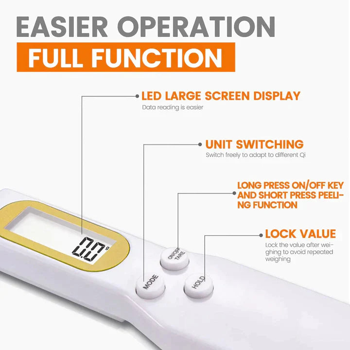 ☆☆☆☆☆ "THIS SPOON IS VERY ACCURATE AND EASY TO USE!" - REGAN L.