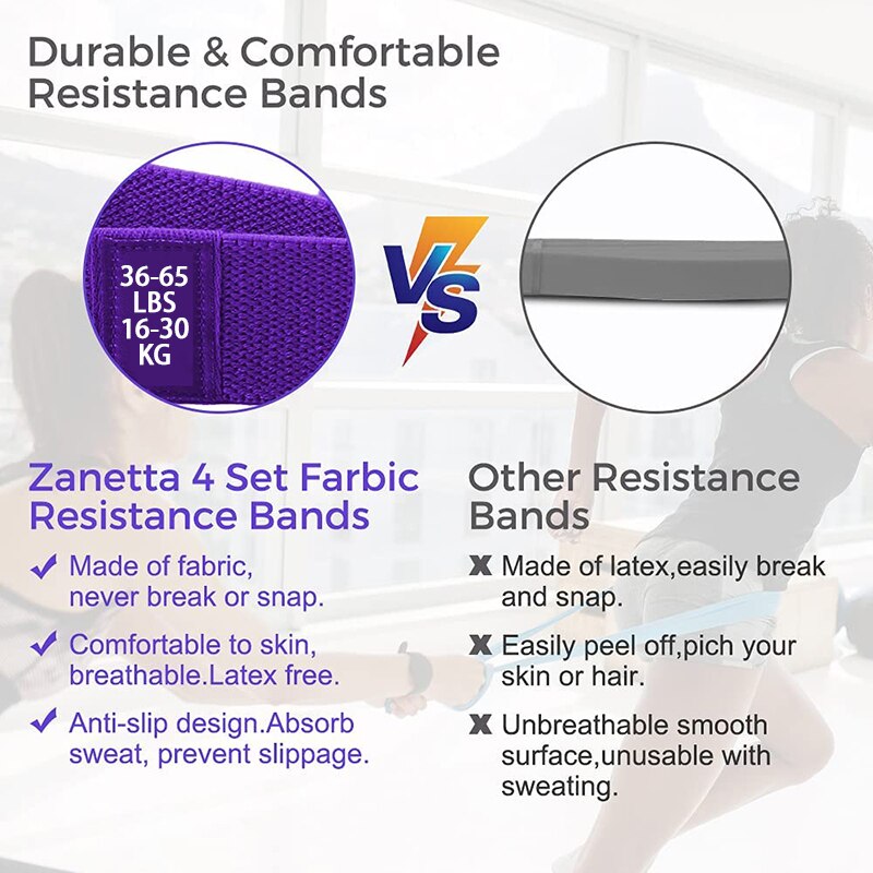 Yoga stretch resistance band