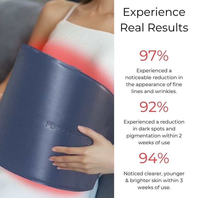 LED Skin Rejuvenation Therapy Device for Professional Use
