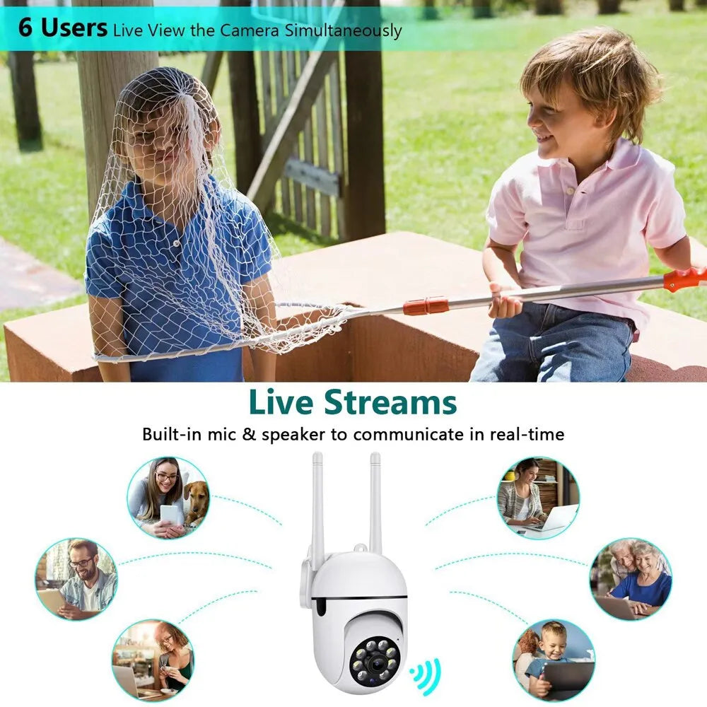 Indoor Wireless Security Camera – Real-Time Smartphone Monitoring