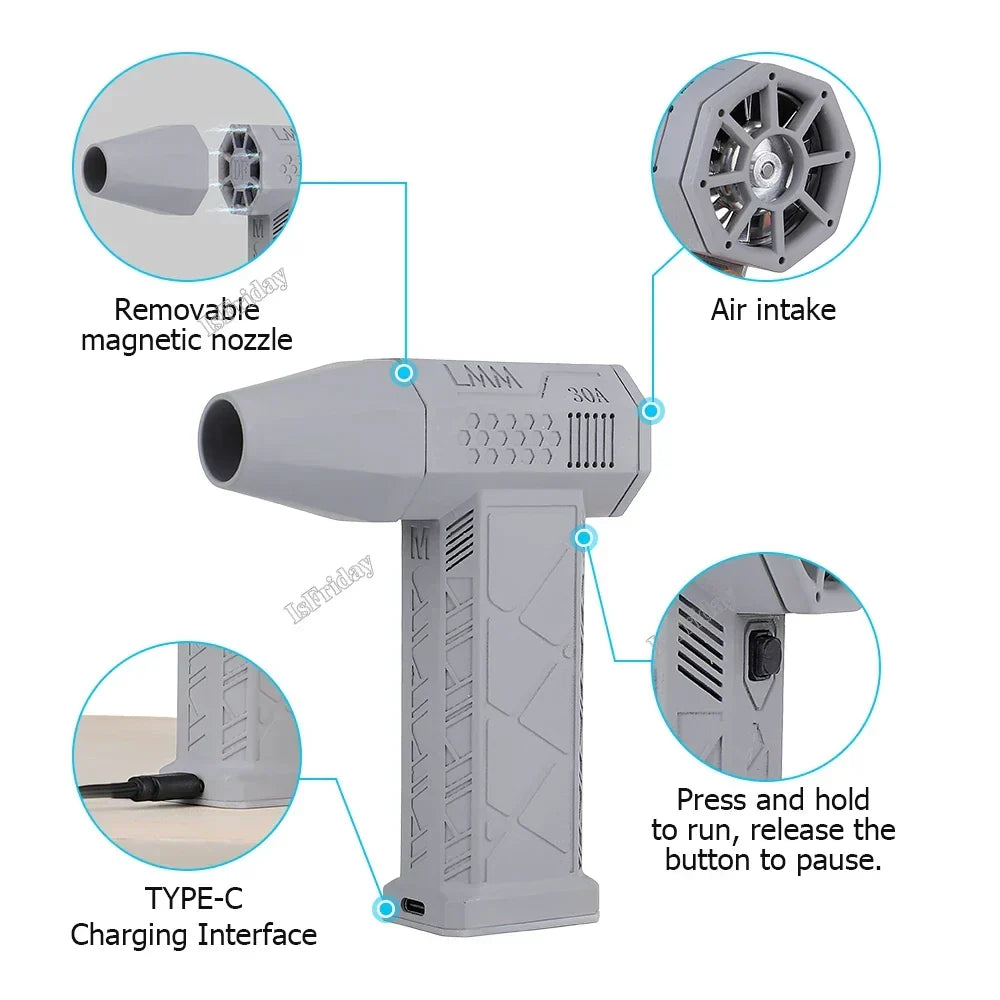 Turbonator Mini Power Blaster for Cleaning & Dusting