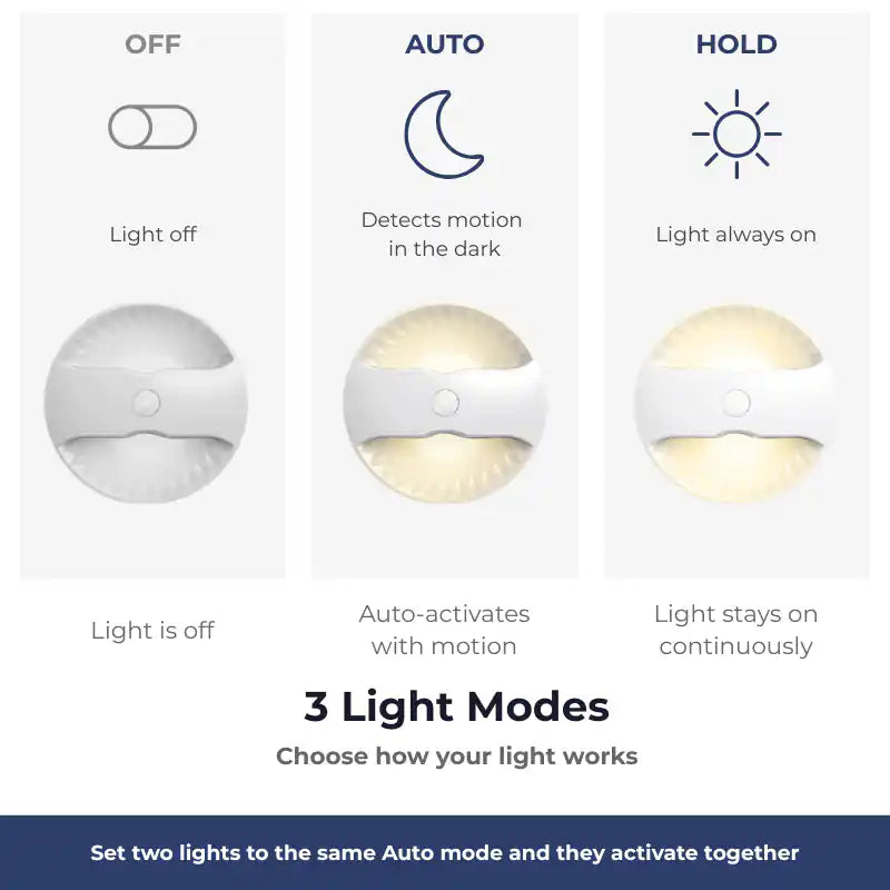 Motion Activated Night Lights (2 Pack)  - Nova Lights