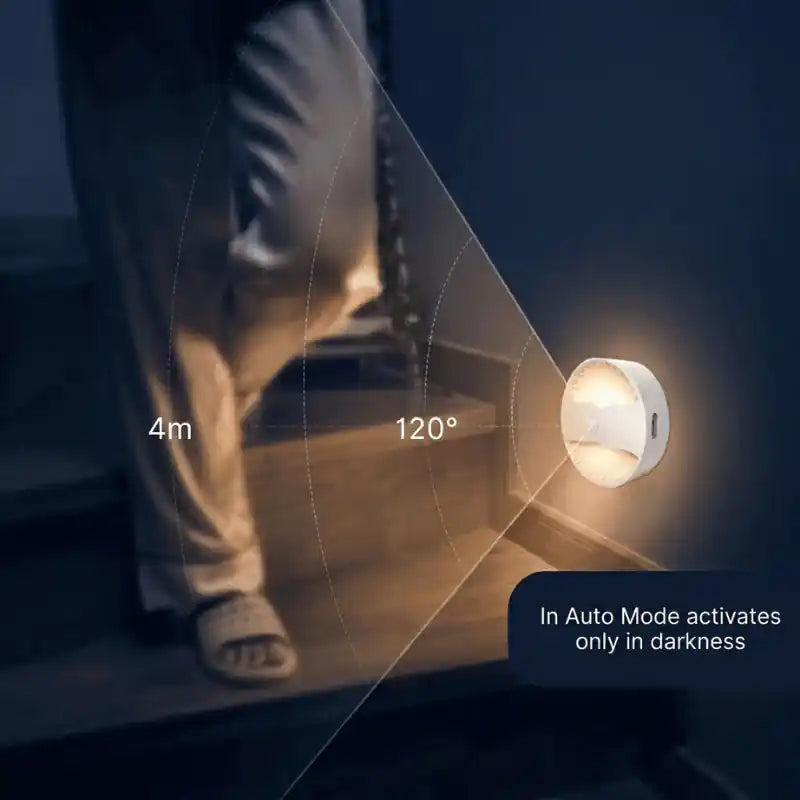 Motion Activated Night Lights (2 Pack)  - Nova Lights