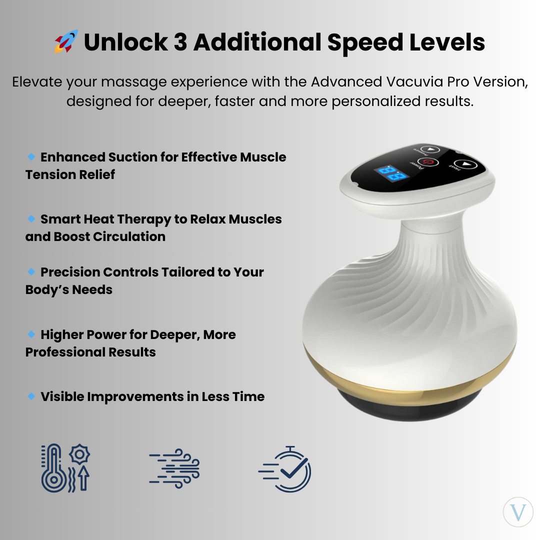 Vacuvia Electric Cellulite Massager for Body Firming & Toning