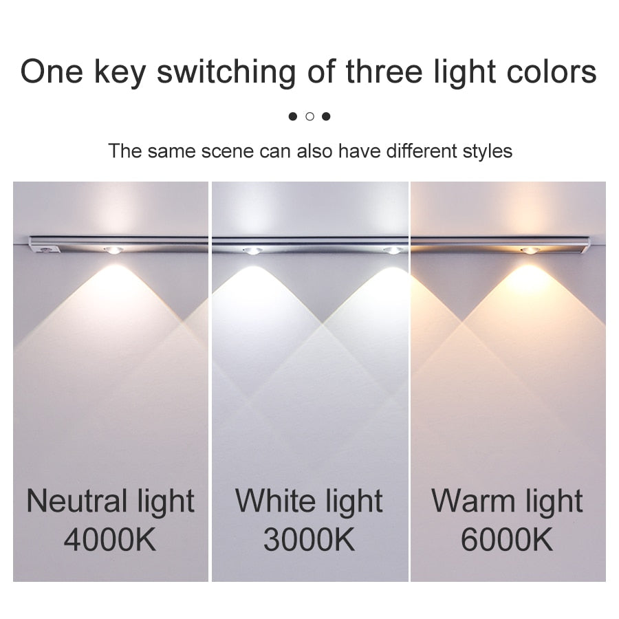 BrightBeam - LED Motion Sensor Cabinet Light