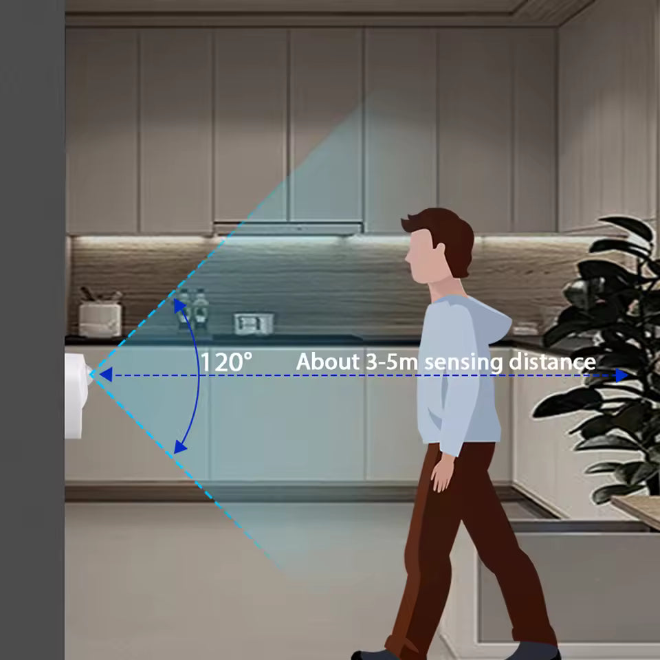 LED Night Light with Motion Sensor for Closets, Kitchens, and Stairs