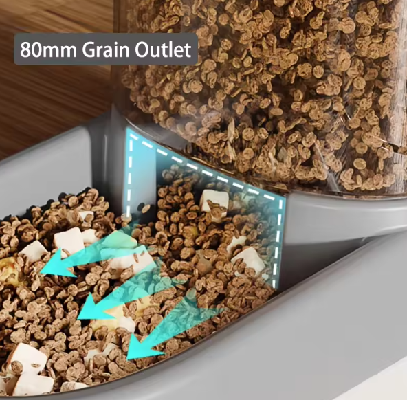 Automatic Food and Water Dispenser Set for Pets