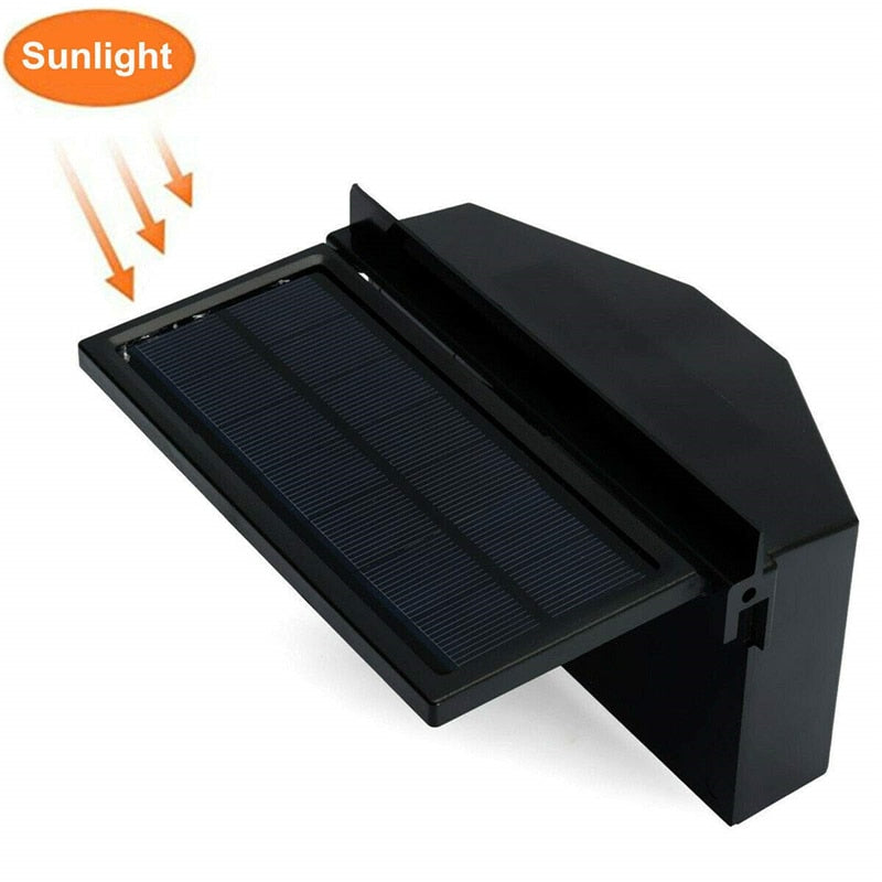 Auto Solar Ventilating Fan for Car