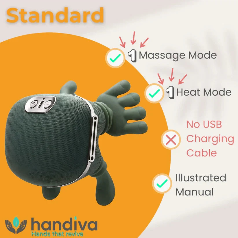 The Handiva – Real Hands Neck & Shoulder Massager
