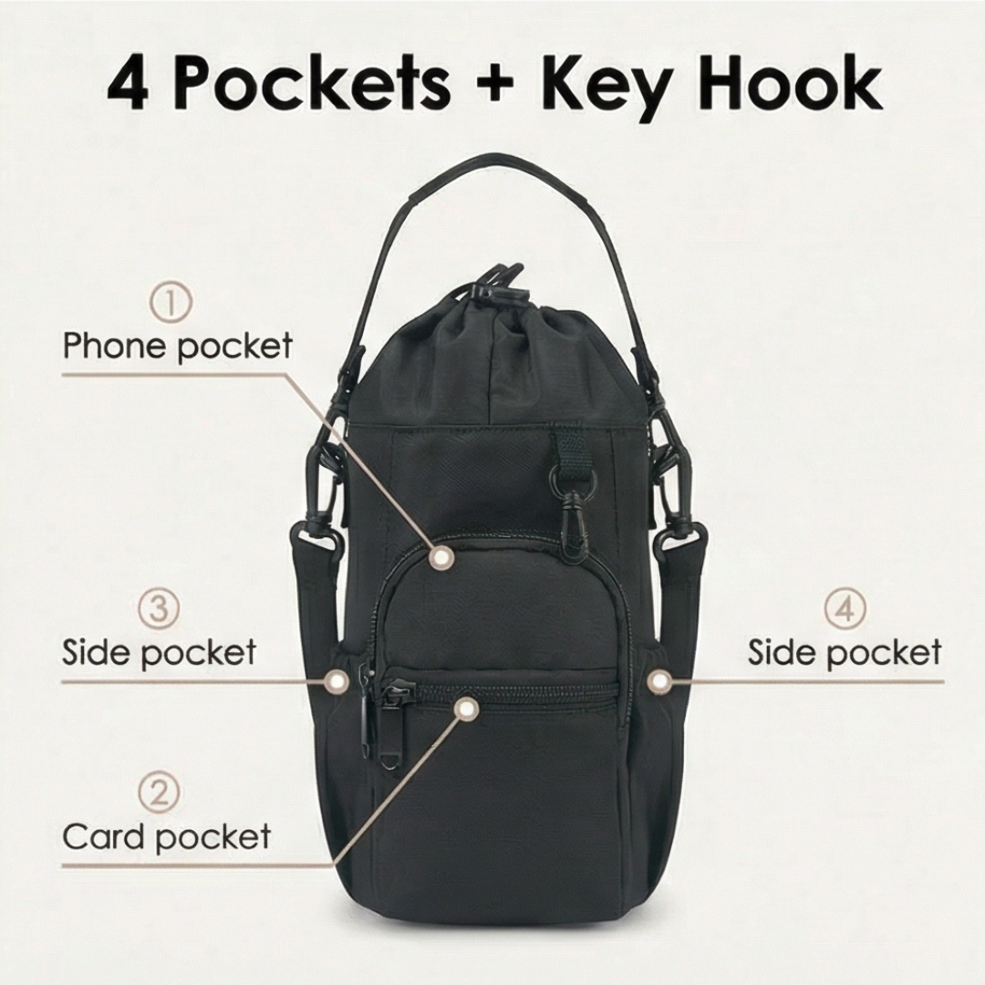 Carryvive™ – Insulated Water Bottle Carrier with Phone Pocket
