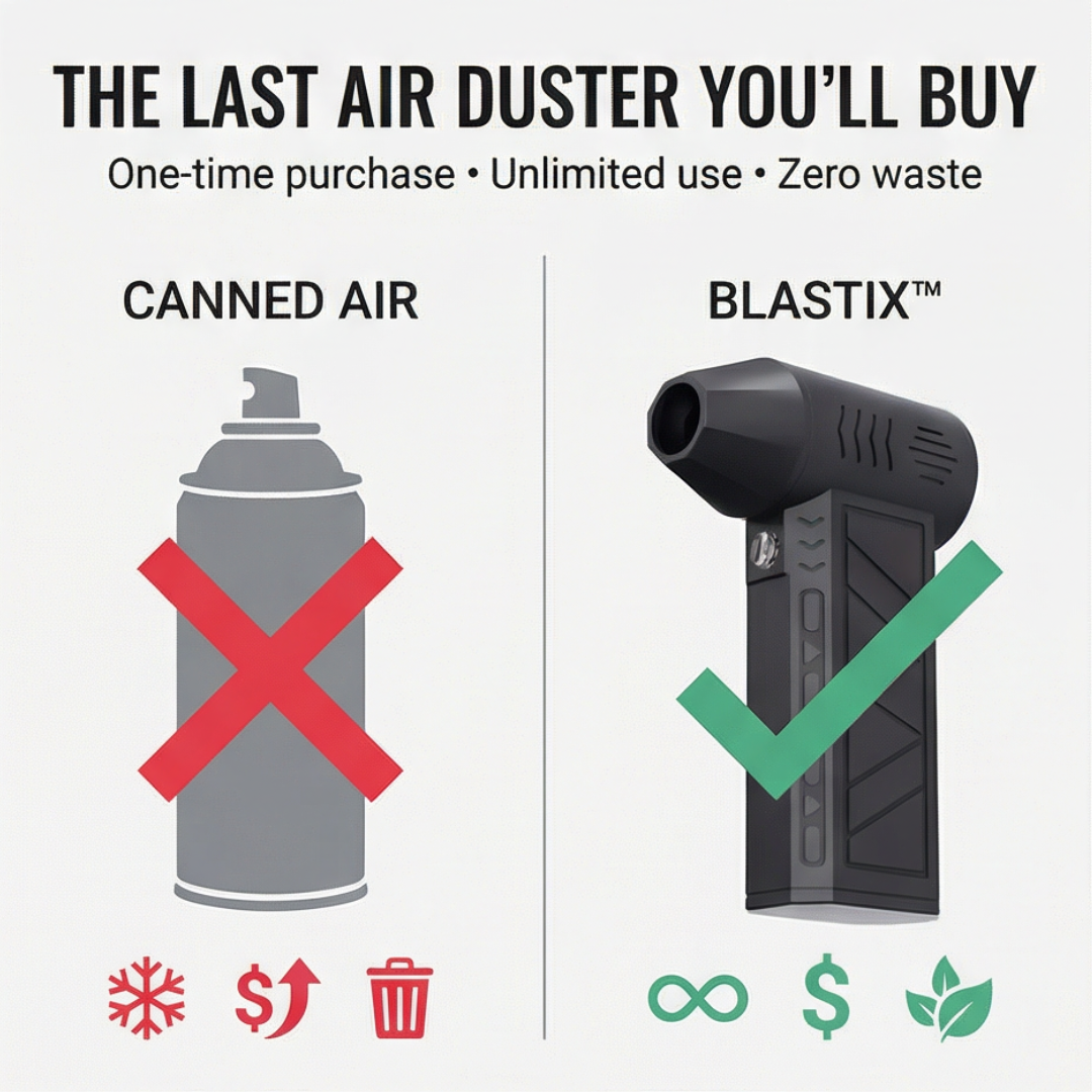 Blastix™ Rechargeable Turbo Air Duster