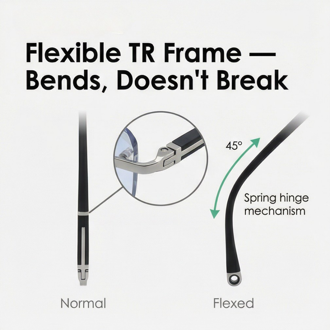 Clarivo™ – Progressive Multifocal Reading Glasses