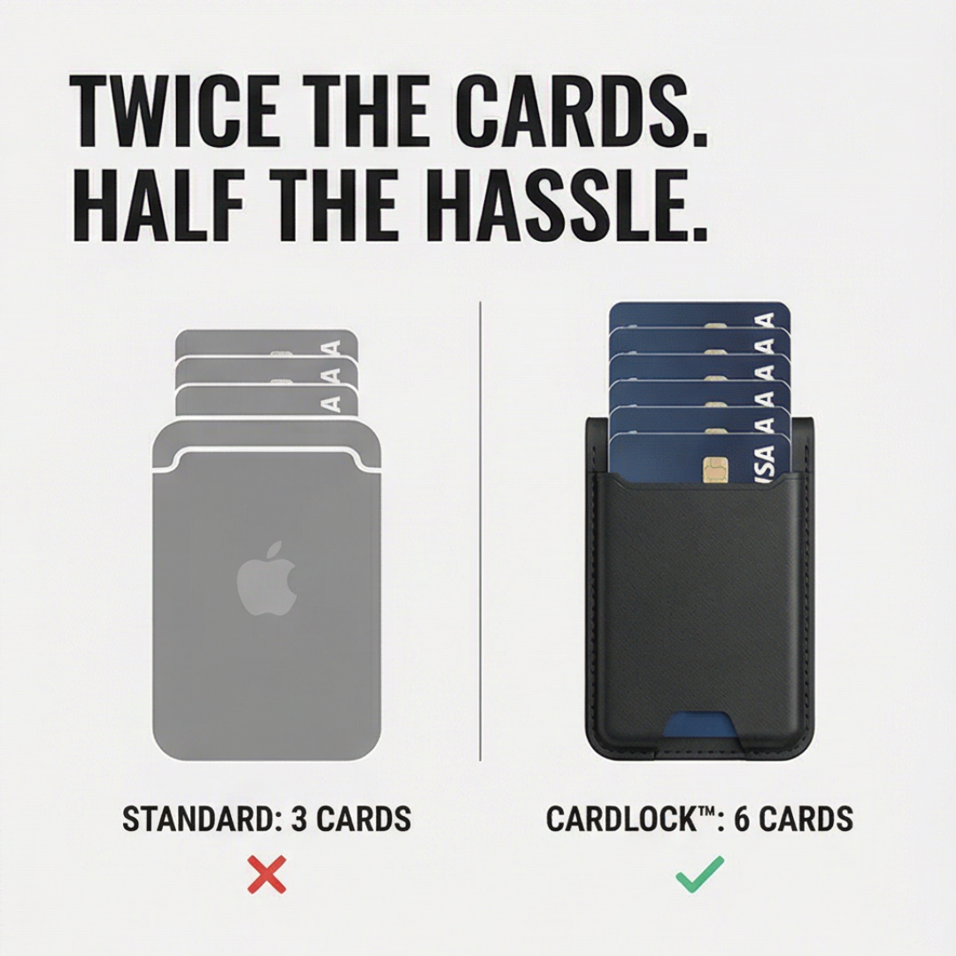 Cardlock™ Trackable MagSafe Wallet