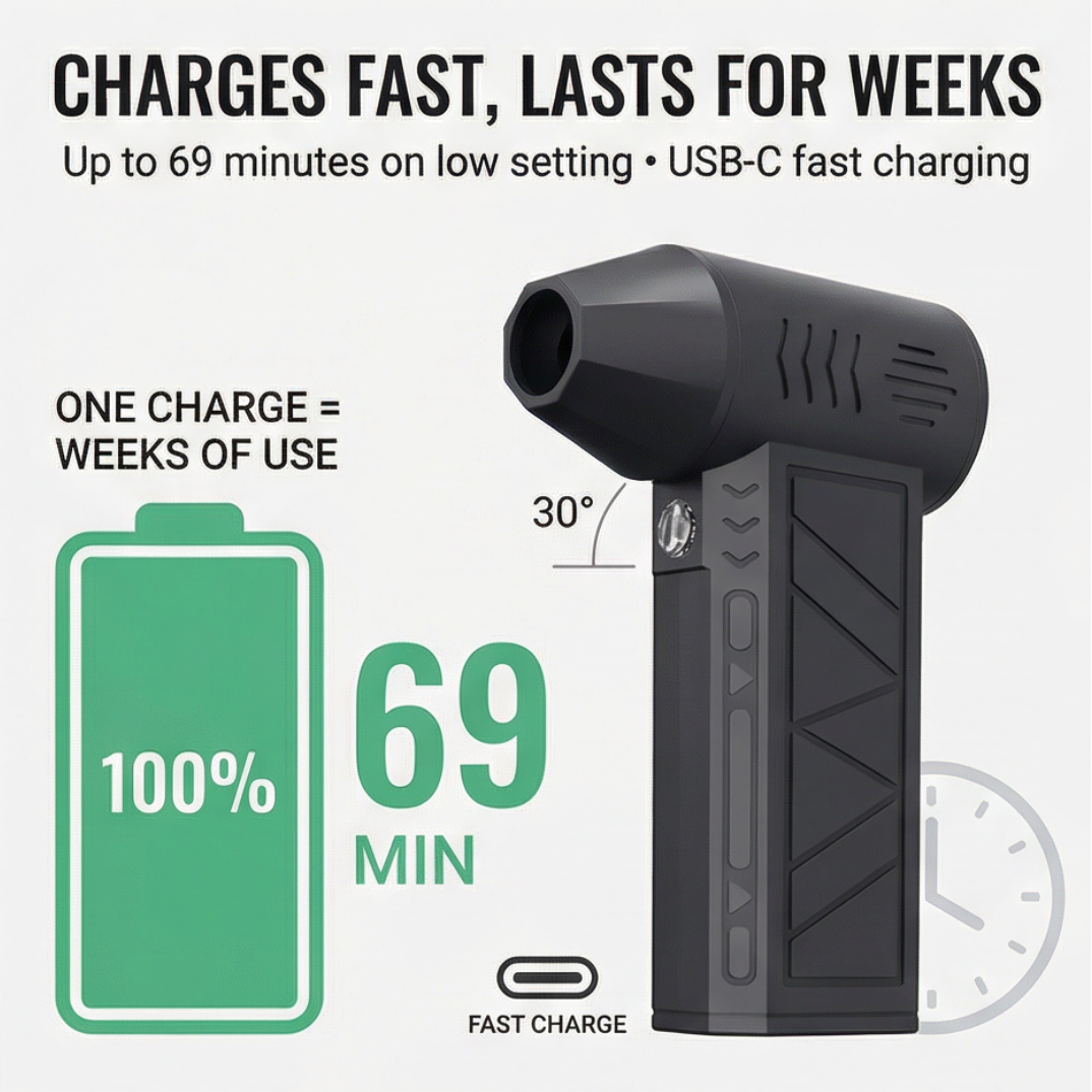 Blastix™ Rechargeable Turbo Air Duster