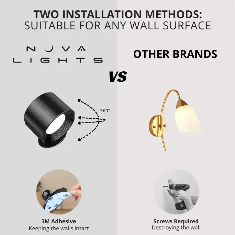 LED rechargeable wall sconce — showing two installation methods