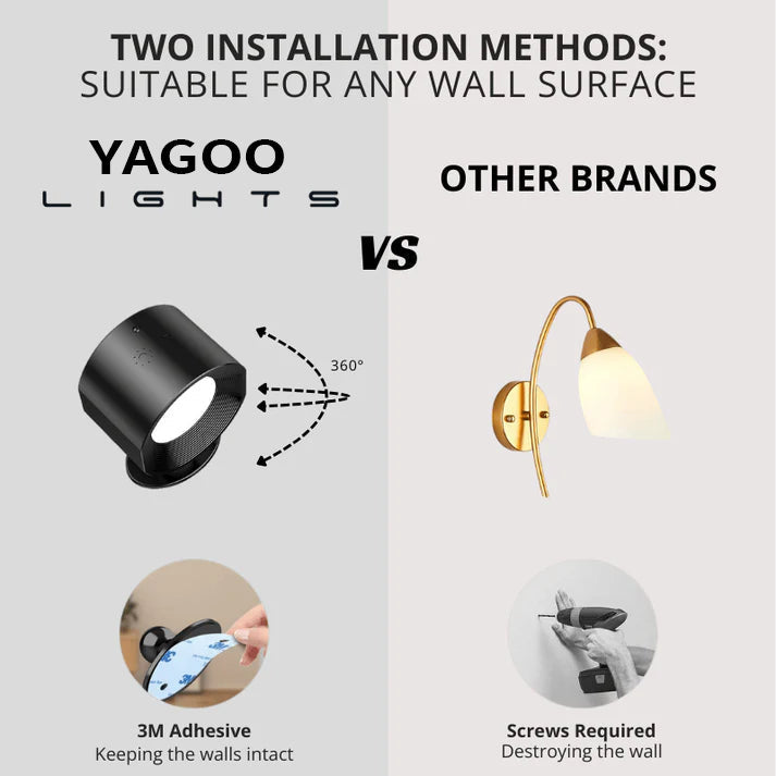 LED Wall Lamp - Instantly Transforms Spaces into Cozy Retreats Without Tools