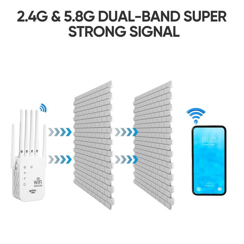6-Antenna Dual Band WiFi Extender Booster for Home & Gaming