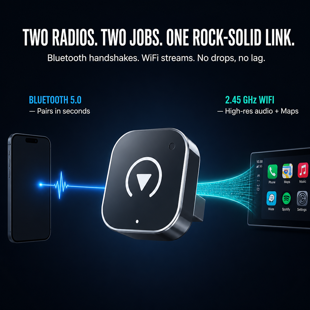 FluxWay™ — Cut the Cable and Auto-Connect Wireless CarPlay & Android Auto