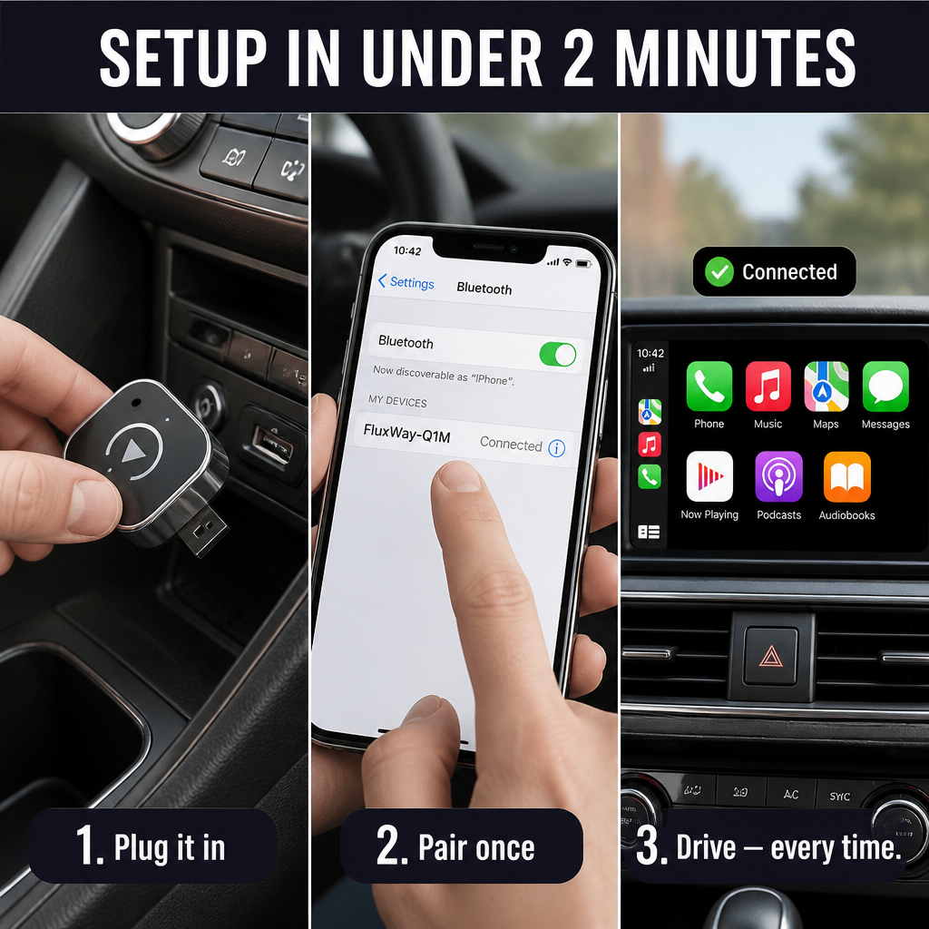FluxWay™ — Cut the Cable and Auto-Connect Wireless CarPlay & Android Auto