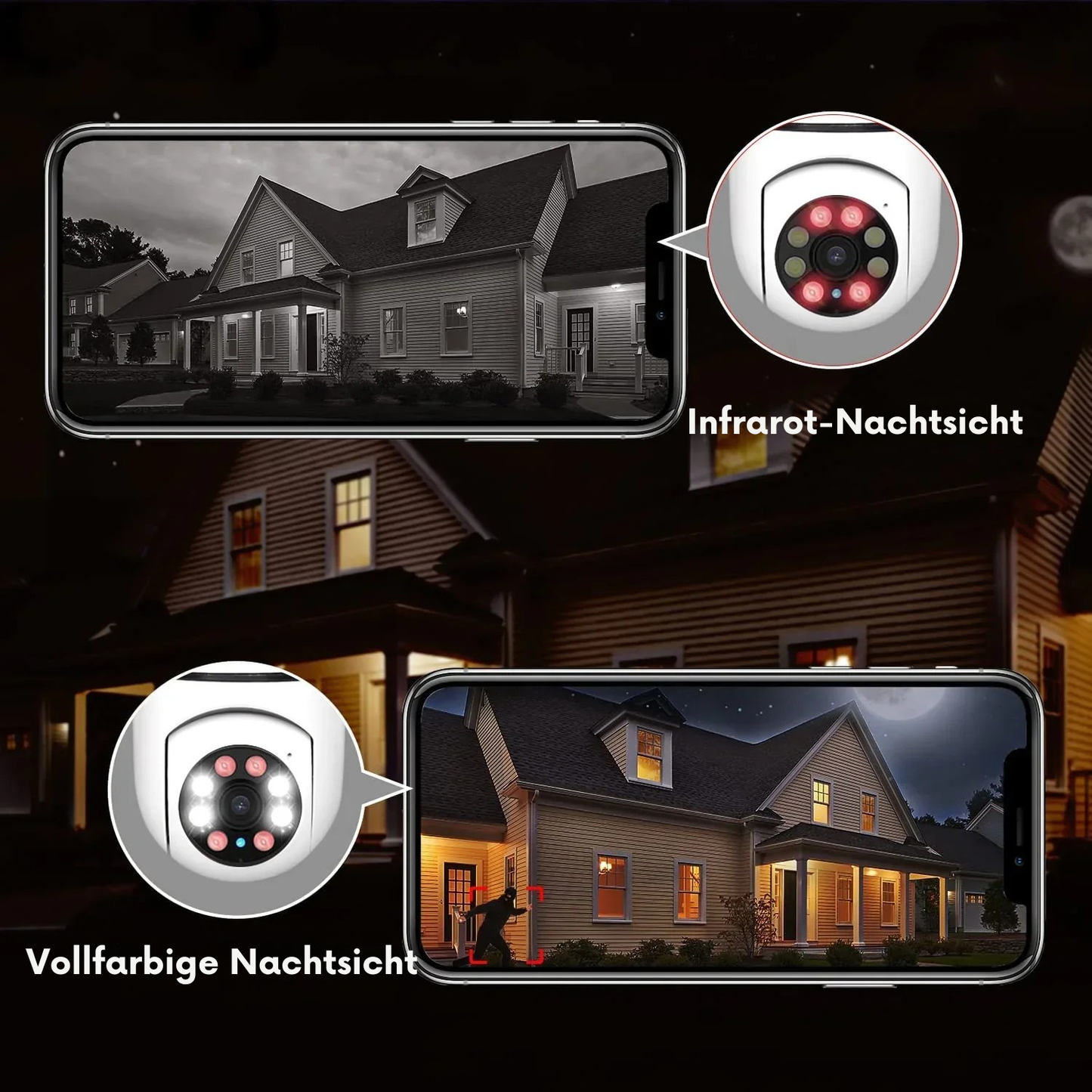 CCTV Security Camera | 360° Surround View | Full HD Night Vision | BulbCam360
