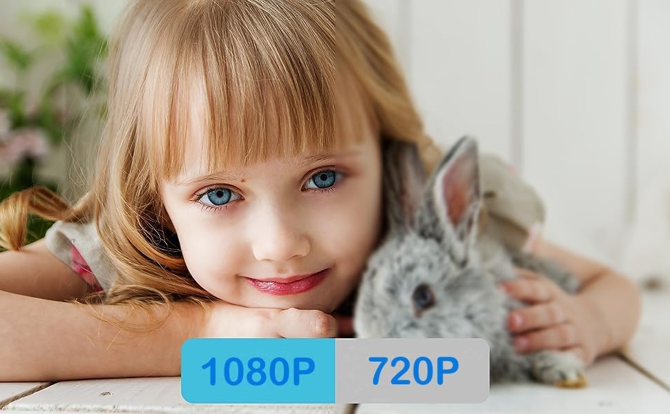 Indoor Surveillance Camera | Motion Sensing & Night Vision | Wi-Fi Enabled | SecureView