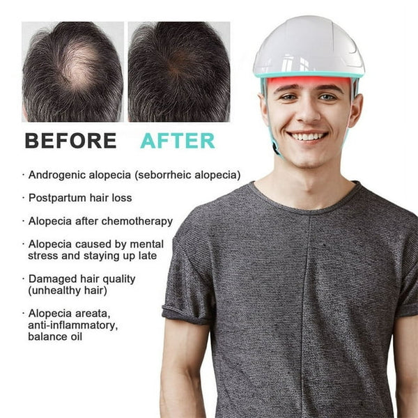 Laser Hair Growth Therapy System with Cap Device