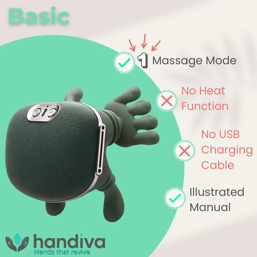 The Handiva – Real Hands Neck & Shoulder Massager