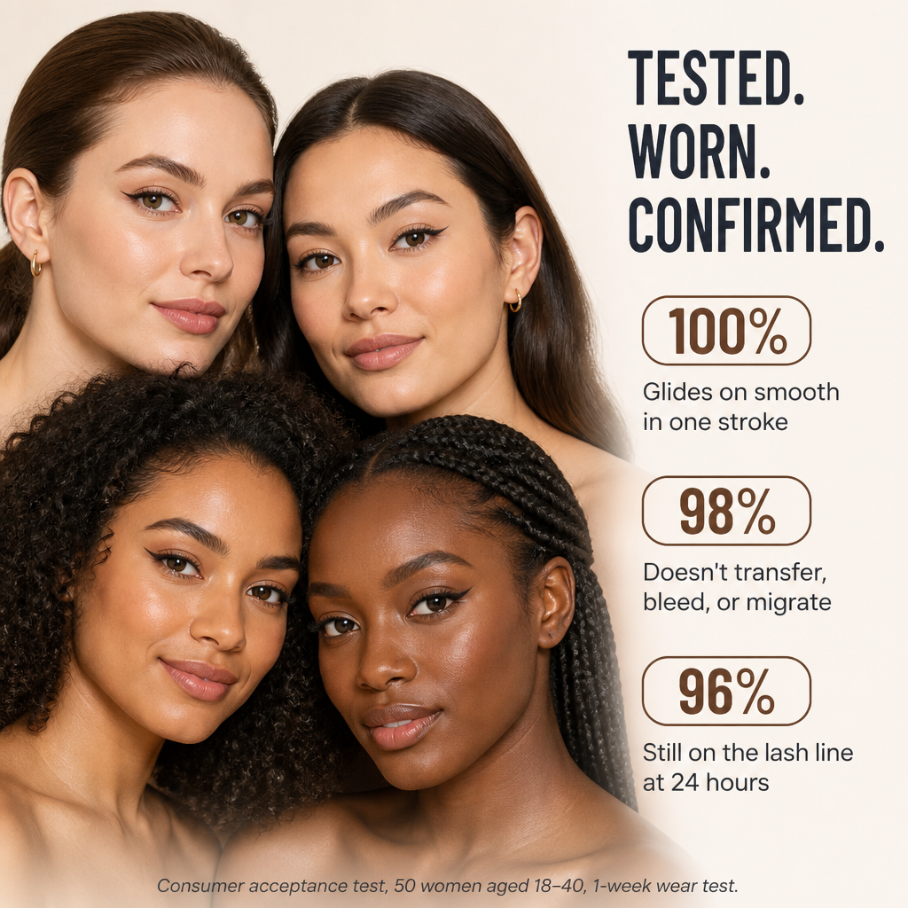 LushAura™ — Sketch Wings That Don't Smudge, Crack, or Bleed All Day