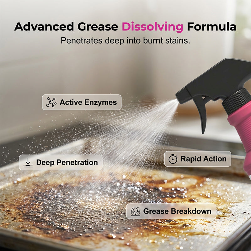 Grill Cleaner - Removes Grease and Dirt for a Like-New Shine!
