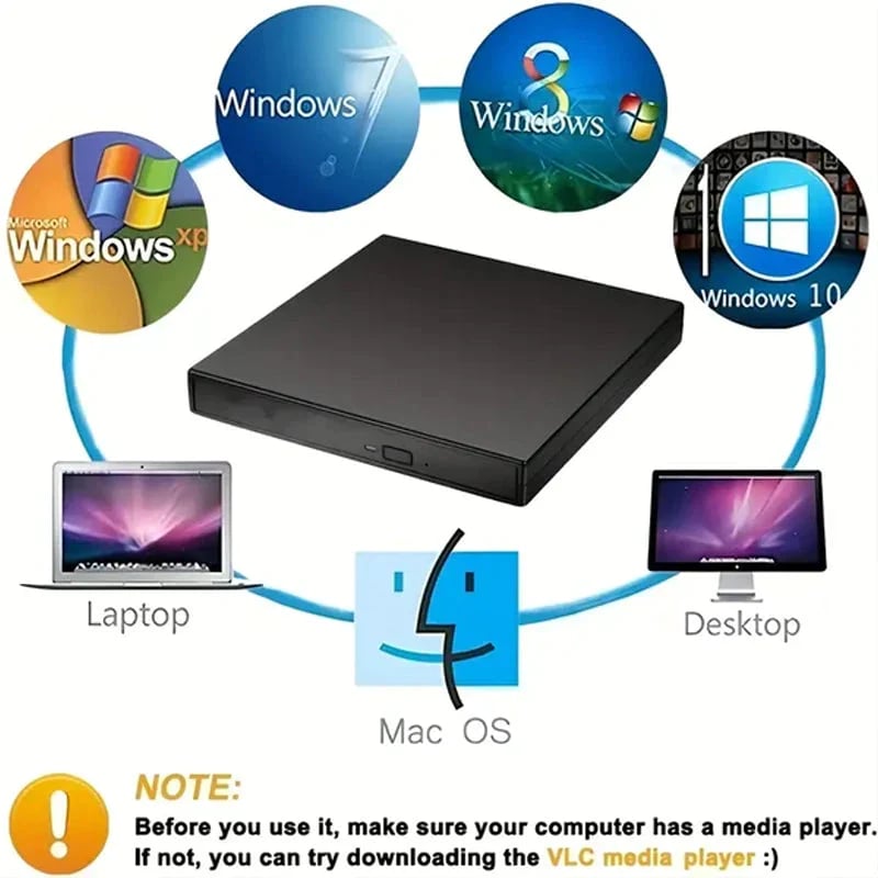 BlazeDisc – Effortless Plug & Play Solution for Instant Entertainment and Data Management