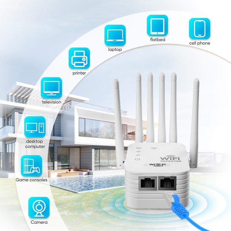 6-Antenna Dual Band WiFi Extender Booster for Home & Gaming