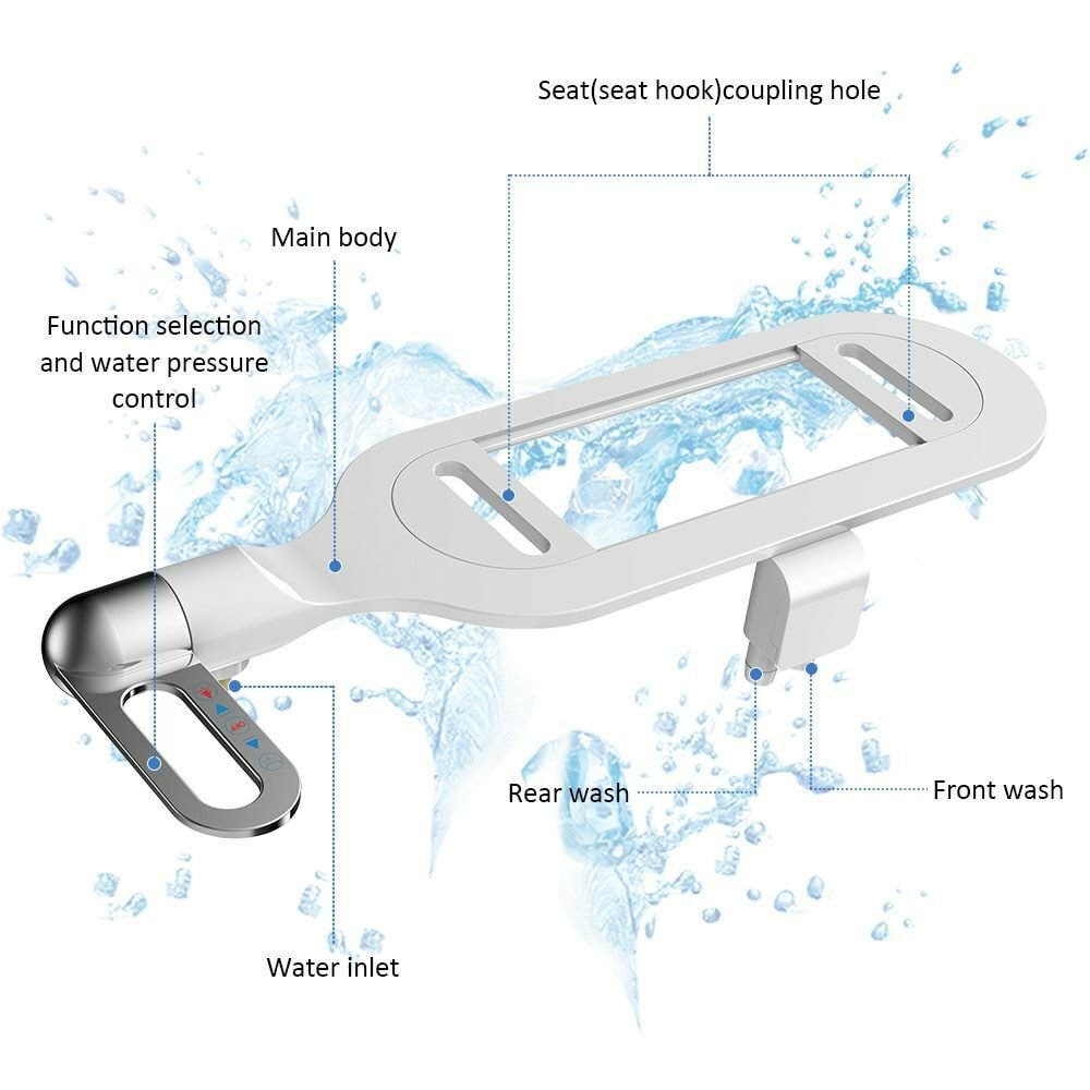 AquaPure™ — Transform Your Hygiene with Soothing, Fresh Confidence Every Day