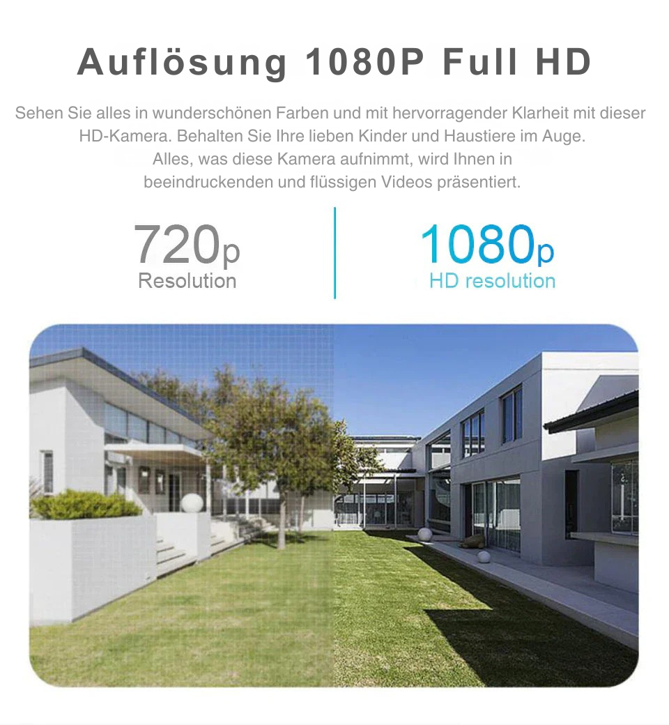 CCTV Security Camera | 360° Surround View | Full HD Night Vision | BulbCam360