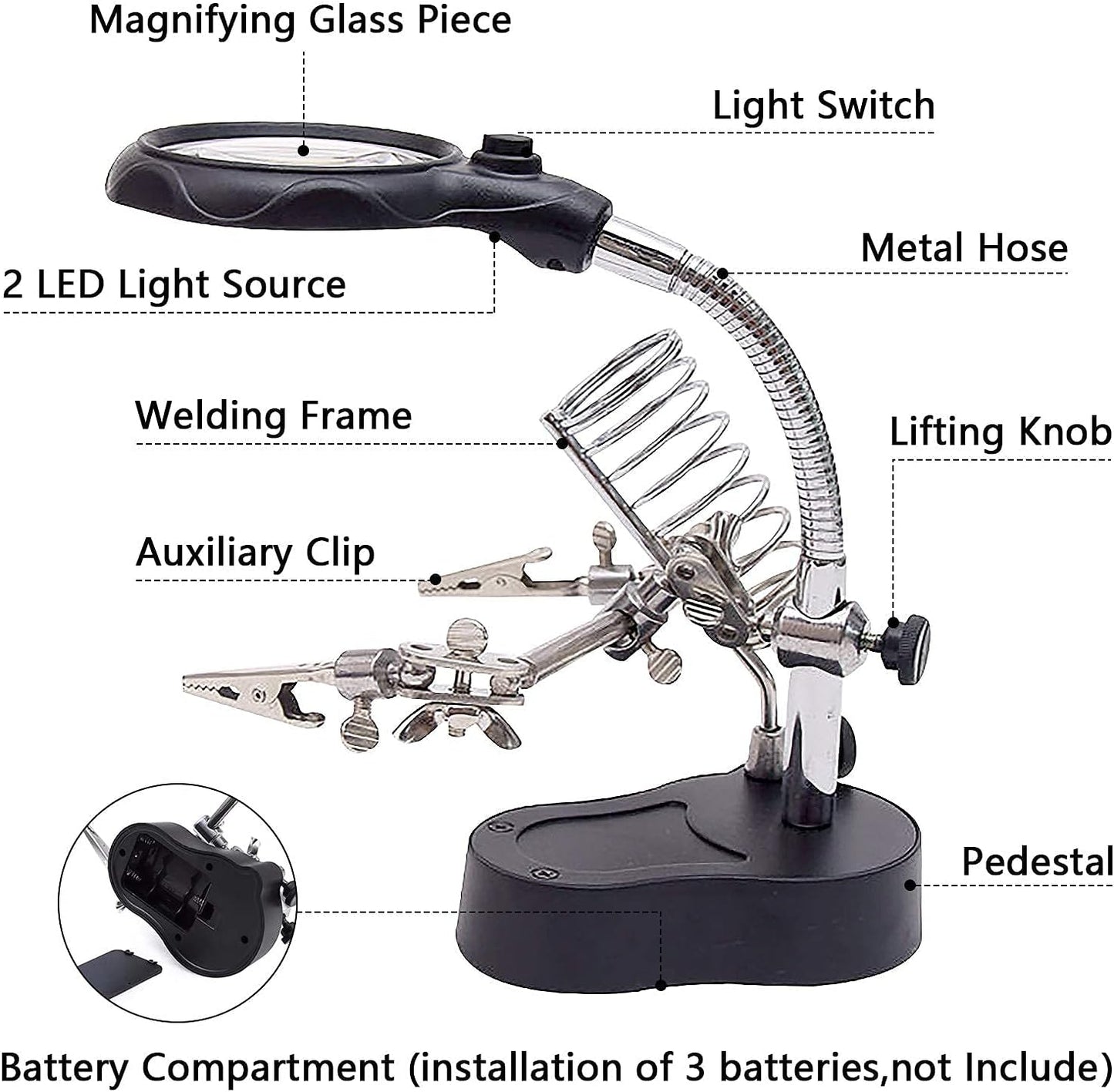 Master Tiny Details with Unmatched Calm and Precision – SteadyGrip