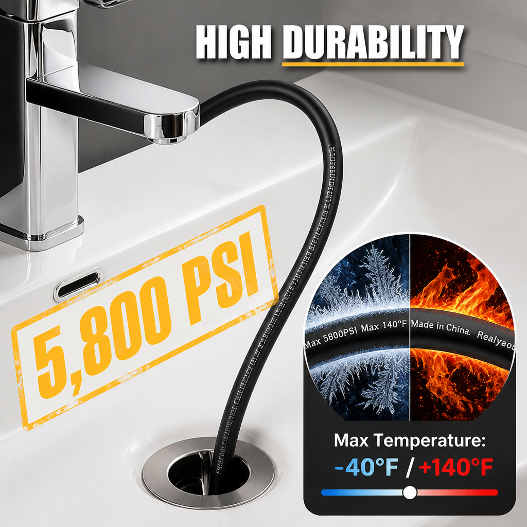 DrainBlast™ — Demolish Years of Gunk in Minutes Without Calling a Plumber