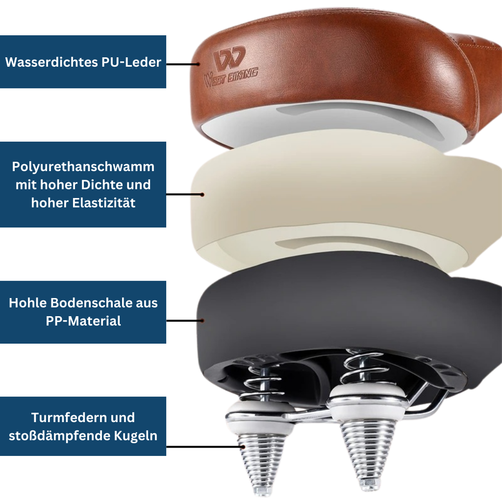 Comfortable Bicycle Seat for Classic Riding Experience