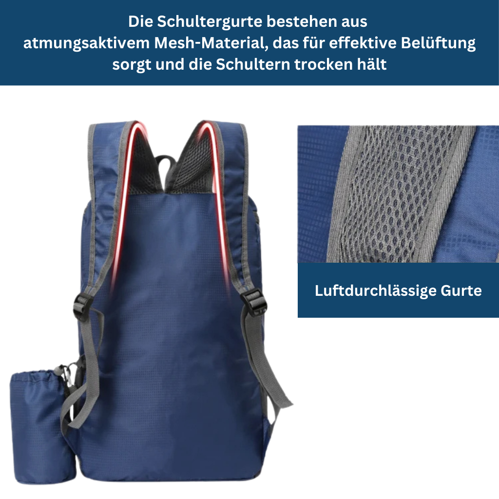 Everyday Backpack for Travel - Compact Design