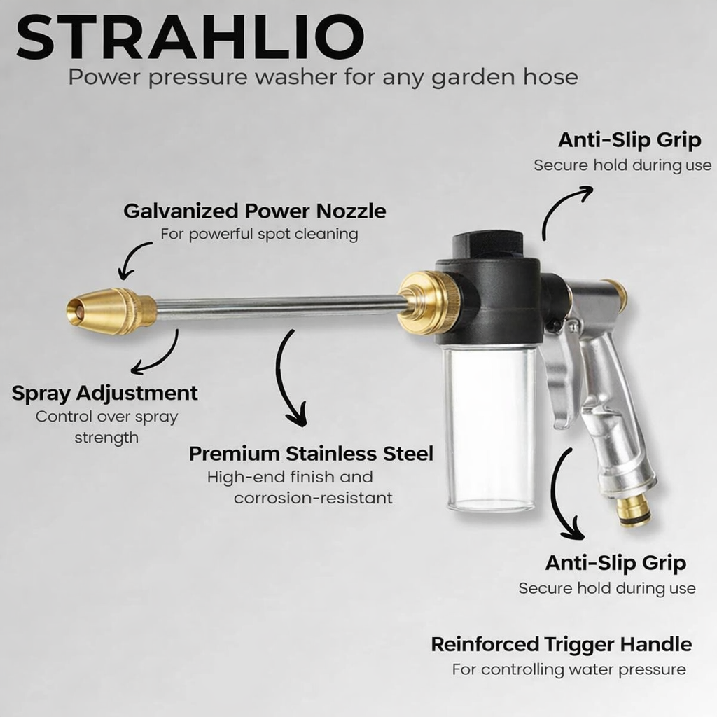 High-Pressure Washer | Variable Spray Nozzle | Soap Dispenser Function | Strahlio