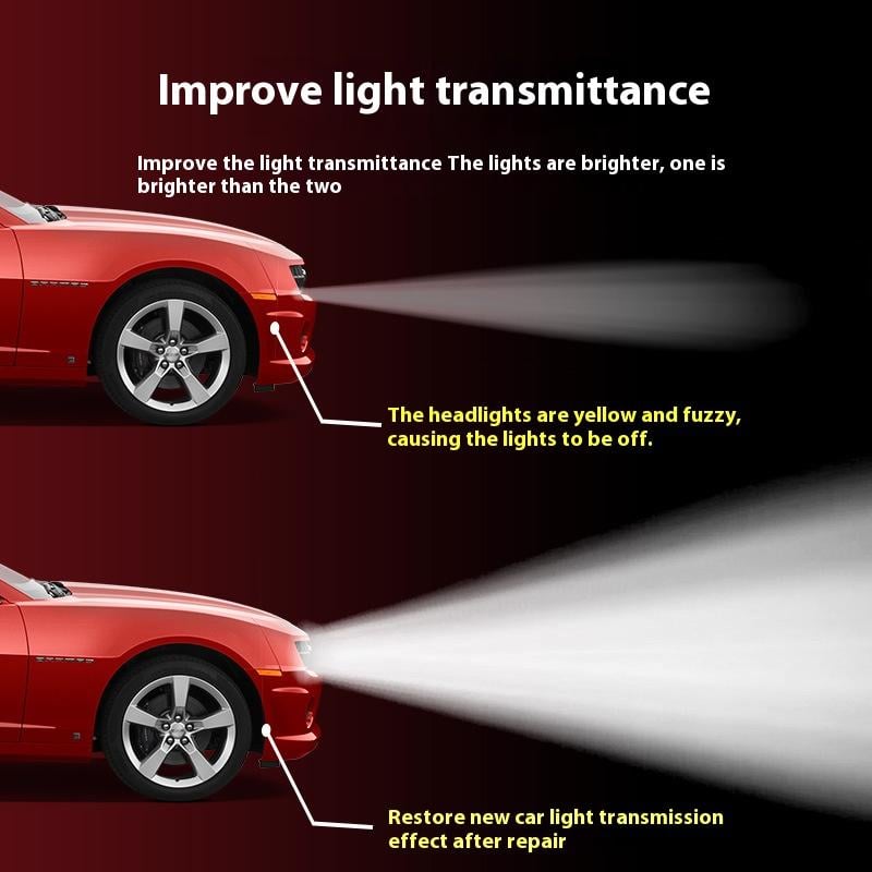 ClariLux Headlight Restoration for Clear Vision and Safe Night Driving