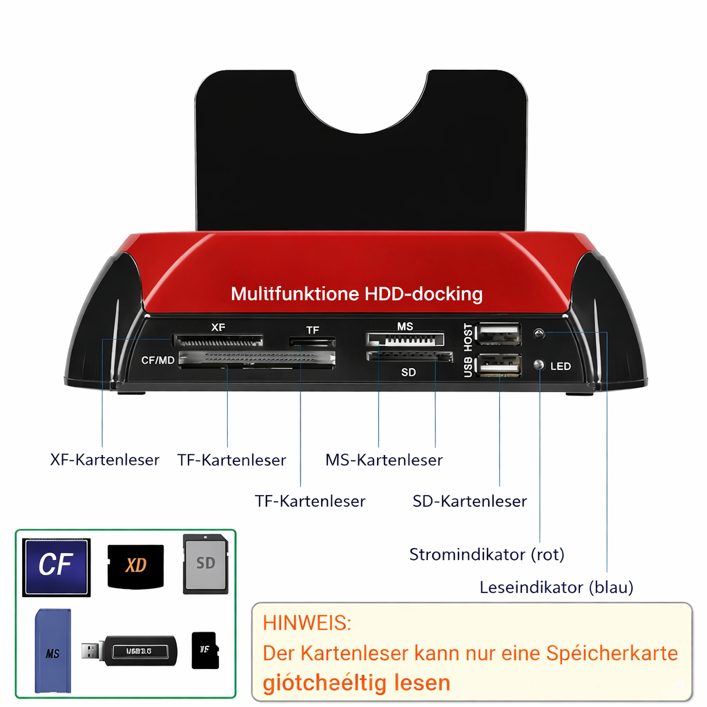 Hard Drive | Versatile Hard Drive Docking Hub | Universal IDE & SATA Dock | TotalRecovery Station