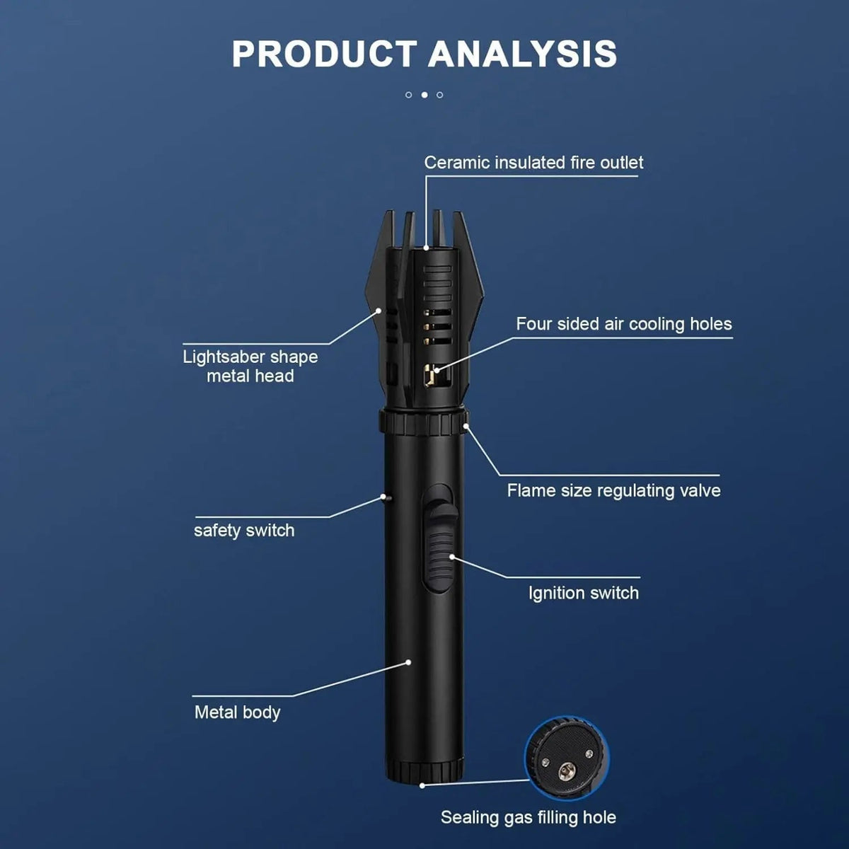 EmberGlide — Unleash a Relentless Flame That Powers Every Adventure